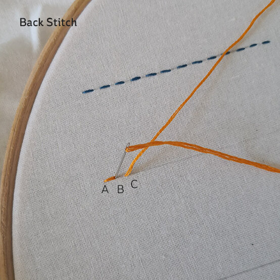 bs-b2.jpg?sw=554&q=85