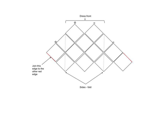 hobbycraft-granny-square-dress-diagram-tsafari-10jul2018.jpg?sw=680&q=85