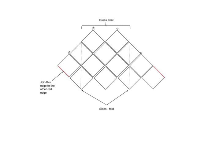 hobbycraft-granny-square-dress-diagram-tsafari-10jul2018.jpg?sw=680&q=85