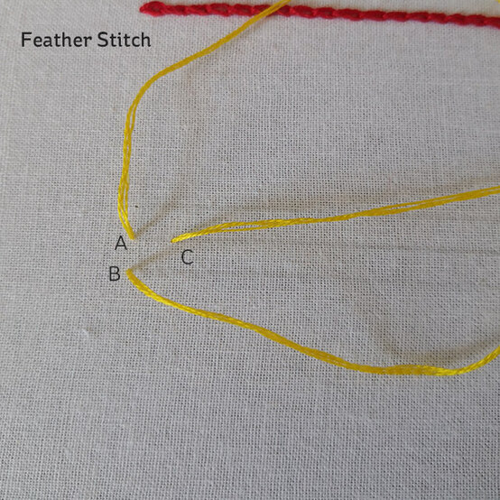 fs-c.jpg?sw=554&q=85