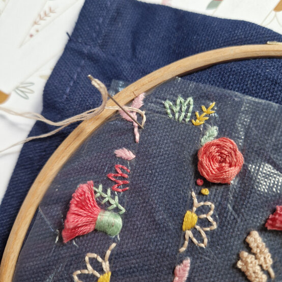 idea%5Fembroidered%2Dinitial%2Dbanner%5Fstep%2D05.jpg?sw=554&q=85