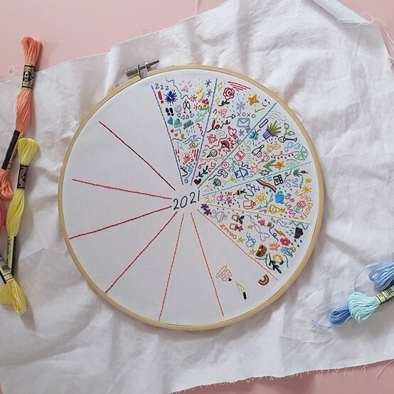 idea_get-started-in-embroidery_stitches.jpg?sw=554&q=85