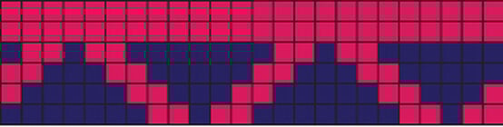 chart-b.jpg?sw=554&q=85