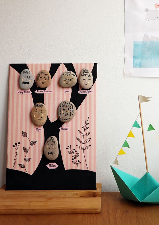 how_to_create_a_family_pebble_tree.jpg?sw=554&q=85