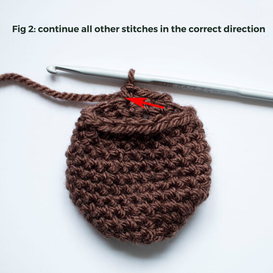 fig-2.jpg?sw=554&q=85