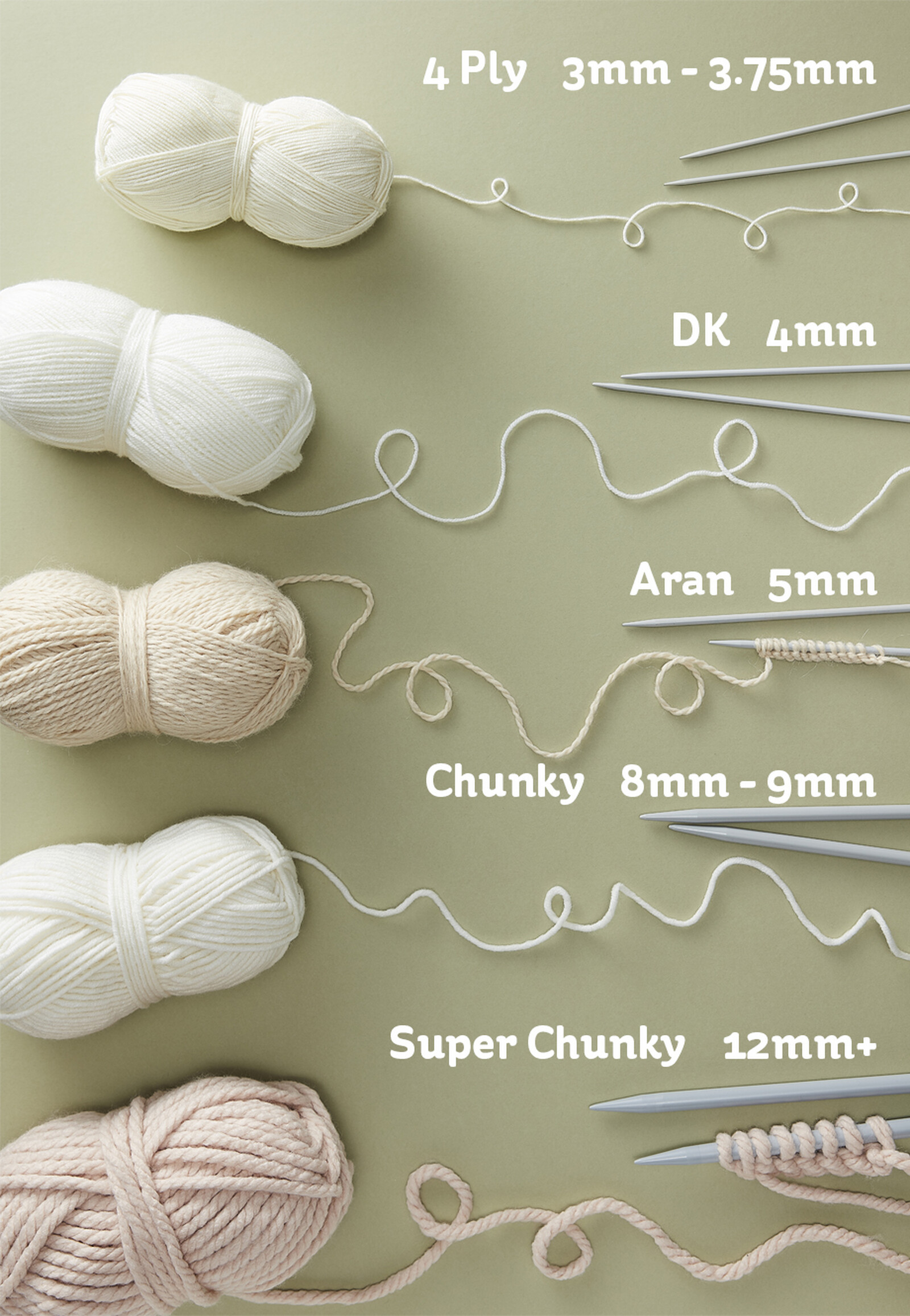 Knitting Needle and Yarn Weights Guide