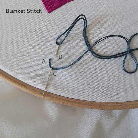 bls-c.jpg?sw=554&q=85