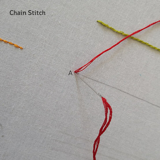 cs-a.jpg?sw=554&q=85