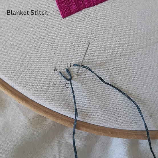 bls-r.jpg?sw=554&q=85