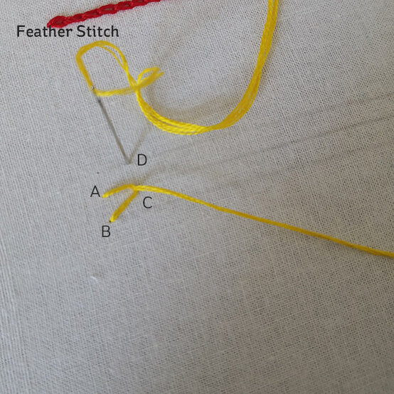 fs-d.jpg?sw=554&q=85