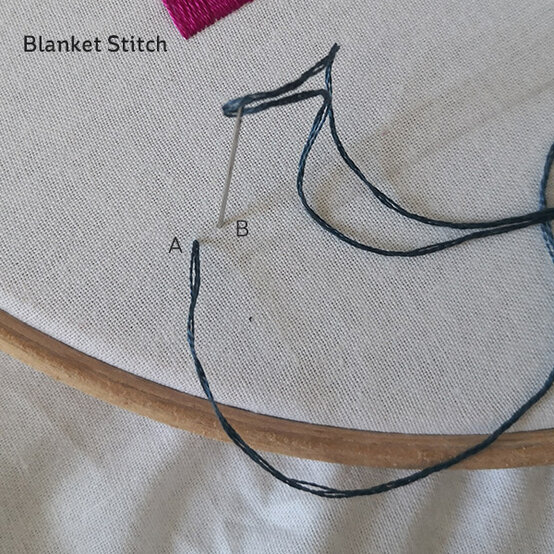 bls-b.jpg?sw=554&q=85