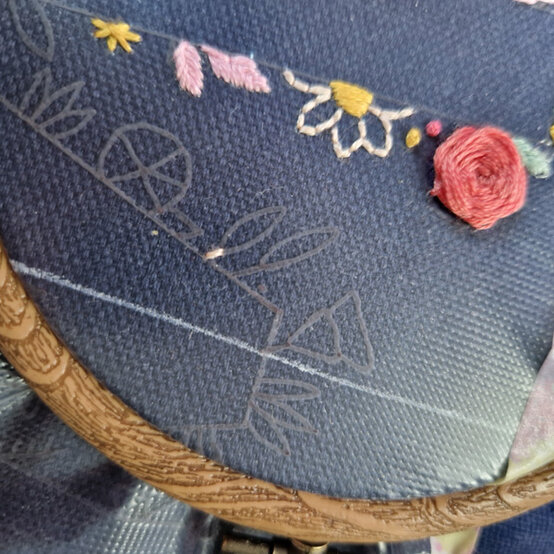 idea%5Fembroidered%2Dinitial%2Dbanner%5Fstep%2D15.jpg?sw=554&q=85