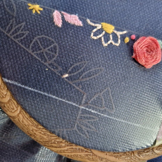 idea%5Fembroidered%2Dinitial%2Dbanner%5Fstep%2D16.jpg?sw=554&q=85