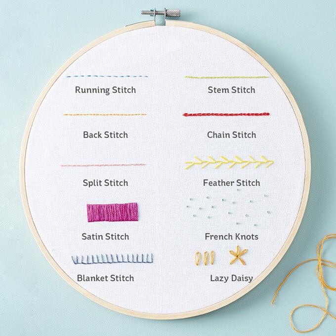 idea_get-started-in-embroidery_beginners.jpg?sw=680&q=85