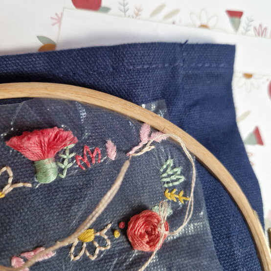 idea%5Fembroidered%2Dinitial%2Dbanner%5Fstep%2D04.jpg?sw=554&q=85