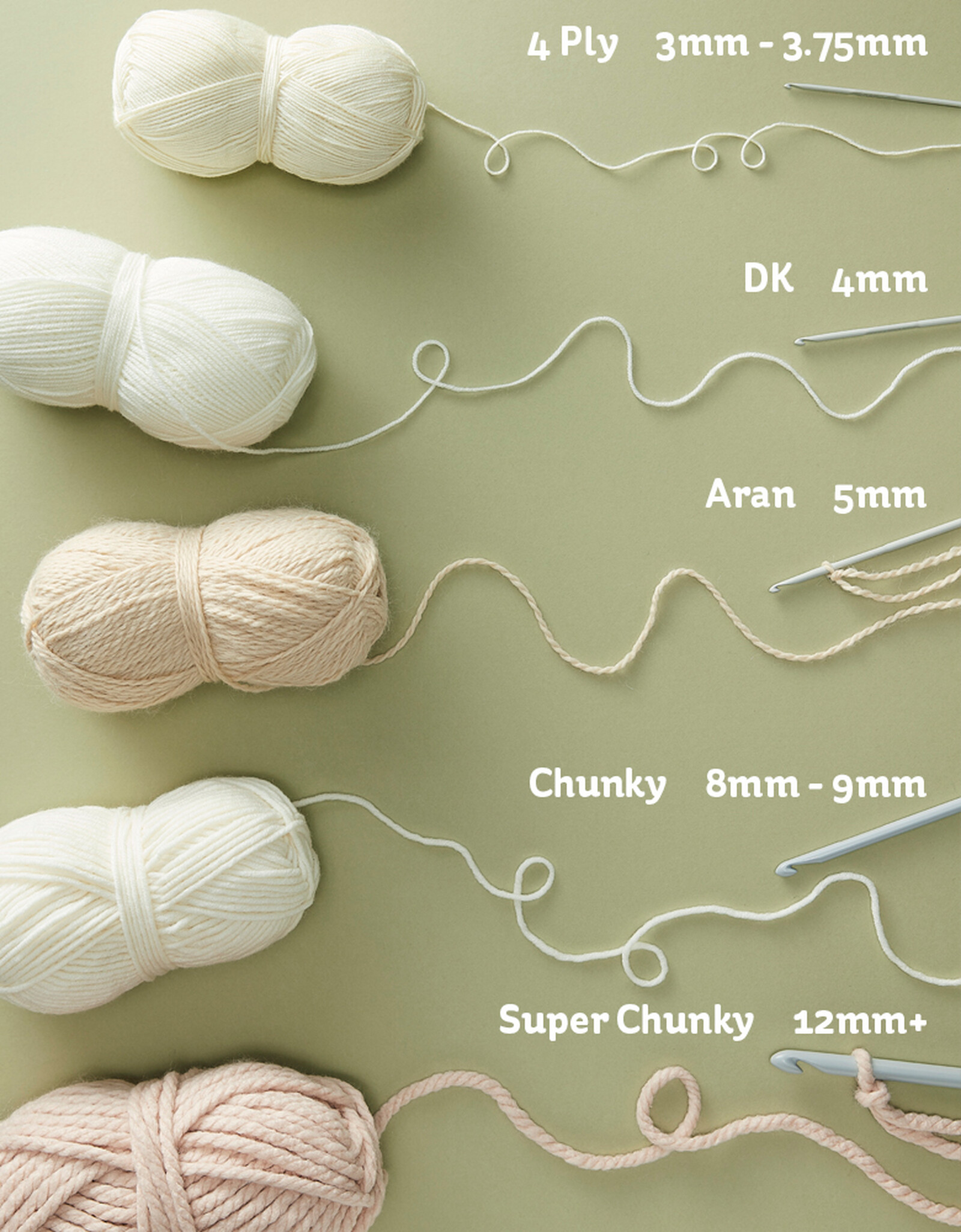 How to Crochet Hobbycraft