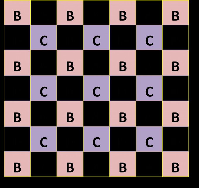 patchwork-pattern-layout.jpg?sw=680&q=85
