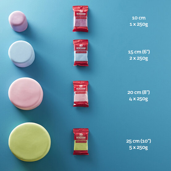 idea_get-started-in-cake-decorating_renshaw.jpg?sw=554&q=85