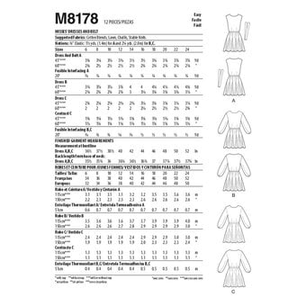 McCall’s Lauren Dress Sewing Pattern M8178 (16-24) image number 2