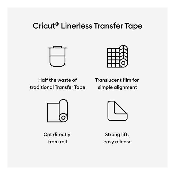 Cricut Strong Heat Resistant Tape 2.5cm x 10m