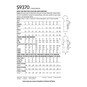 Simplicity Women's Dress Sewing Pattern S9370 (U5 16-24) image number 2