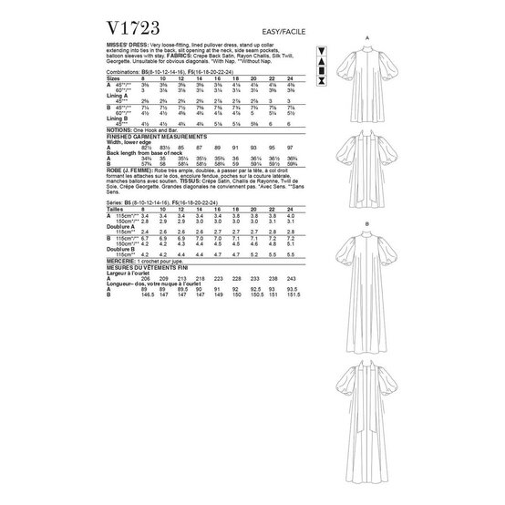 Vogue Women’s Dress Sewing Pattern V1723 (16-24) image number 2