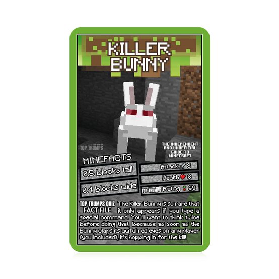 Top Trumps The Independent and Unofficial Guide to Minecraft image number 4