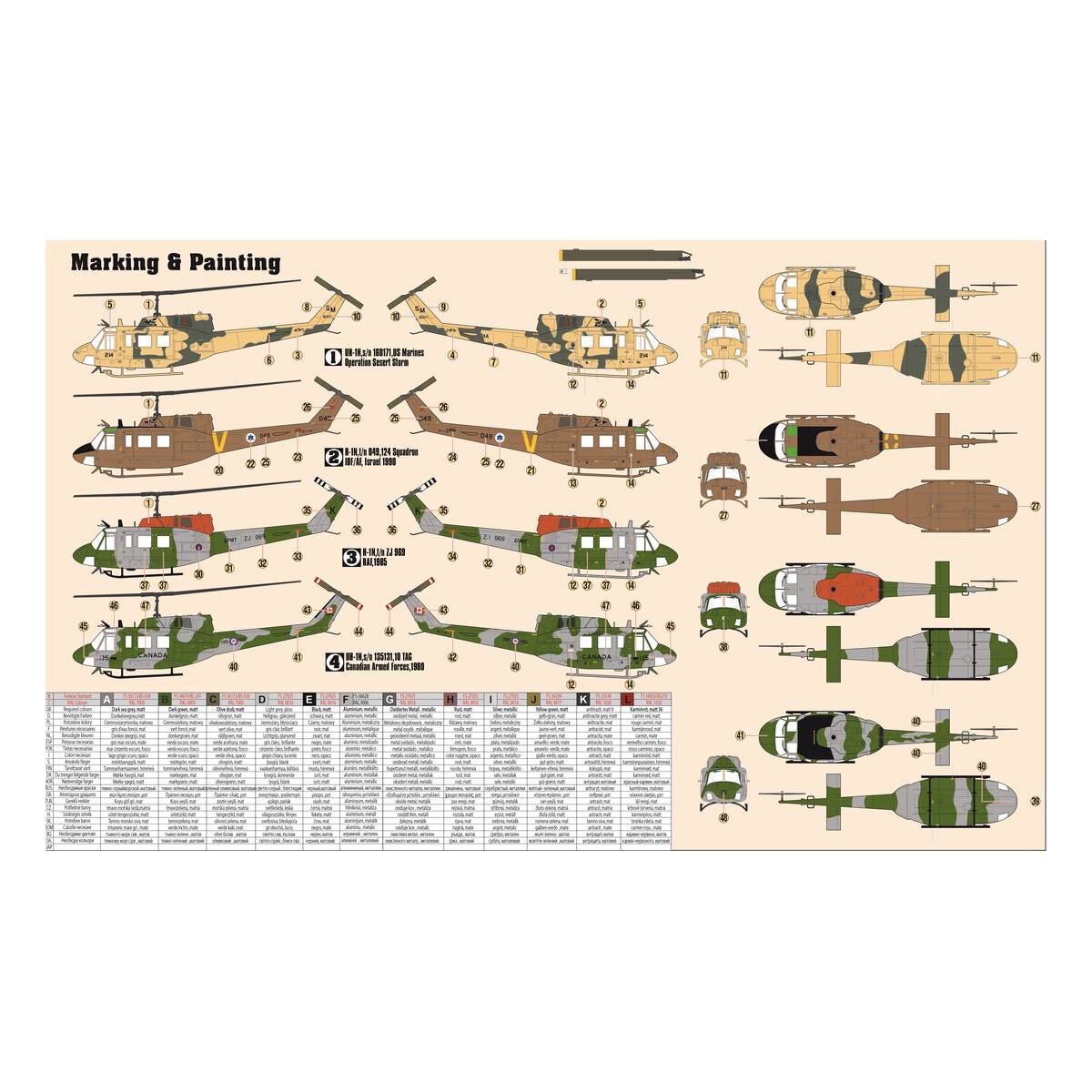 MisterCraft UH1N Desert Huey Model Kit 172 Hobbycraft