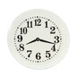 Doll&rsquo;s House Plate Clock image number 1
