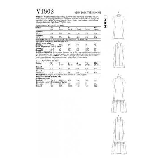 Vogue Women's Dress Sewing Pattern V1802 (All Sizes) image number 2