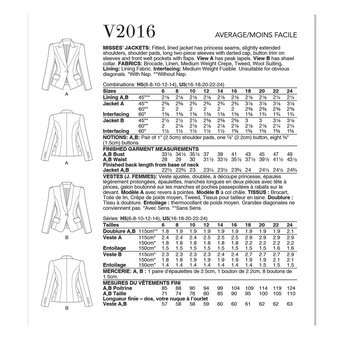 Vogue Women's Jackets Sewing Pattern V2016 (U5 16-24)