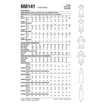 McCall’s Astor Dress Sewing Pattern M8141 (16-24)