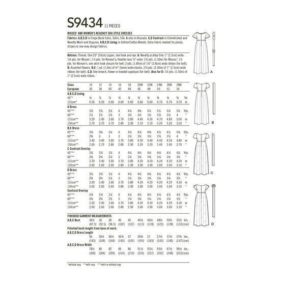 Simplicity Women's Costume Sewing Pattern S9434 (AA 10-18) image number 2