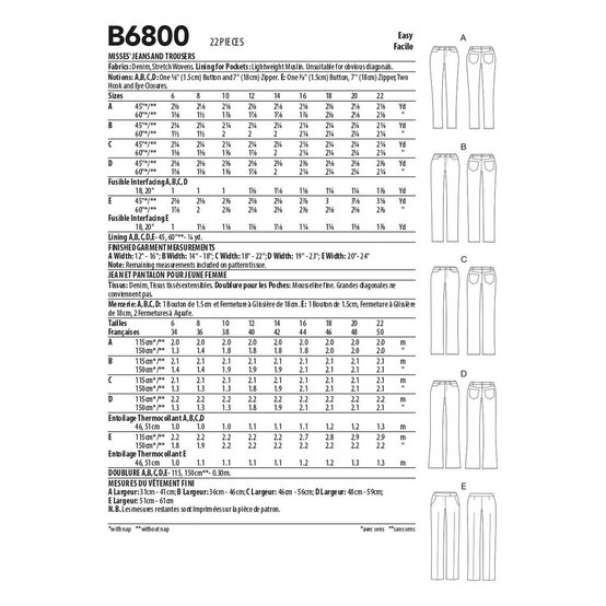 Butterick Jeans and Trousers Sewing Pattern B6800 (6-14) image number 2