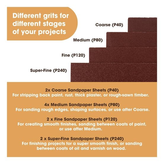 Furniture Clinic Assorted Sandpaper Sheets 23cm x 28cm 10 Pack image number 3