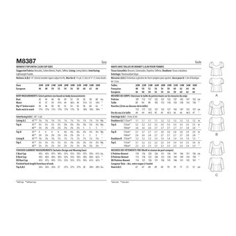 McCall's Women's Tops  Sewing Pattern M8387 (W2 20W-28W)