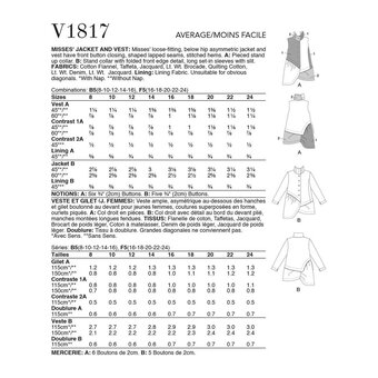 Vogue Women's Jacket and Vest  Sewing Pattern V1817 (B5 8-16)