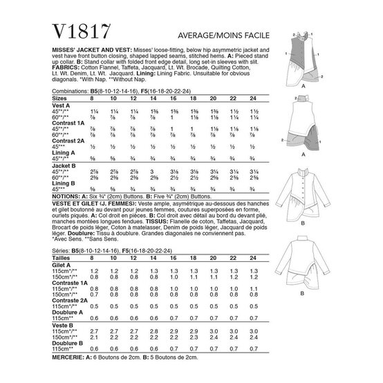 Vogue Women's Jacket and Vest  Sewing Pattern V1817 (B5 8-16) image number 2