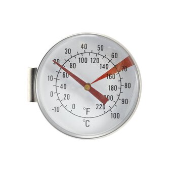 Candle Thermometer -  UK