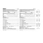 Butterick Children's Dress and Accessories  Sewing Pattern B6937 (CHJ 7-14) image number 2