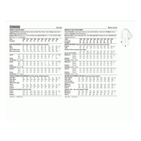 Simplicity Women's Coats Sewing Pattern S9686 (W3 30W-38W) image number 2