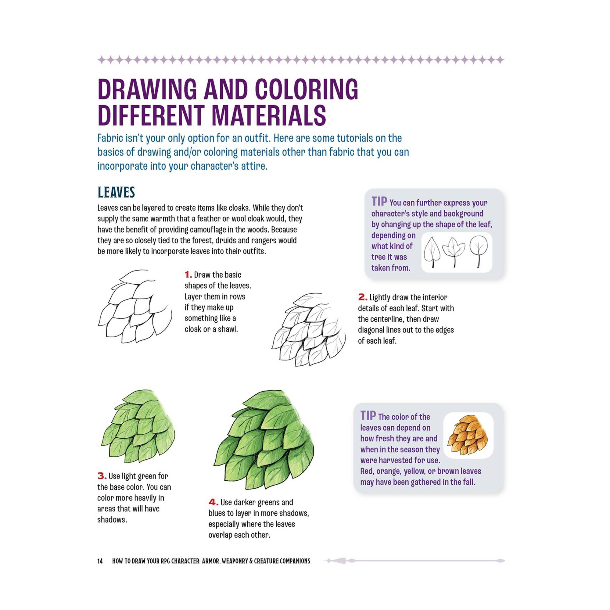 How To Draw Rivils Rpg How to Draw Your RPG Character: Armour, Weaponry and Companions ...