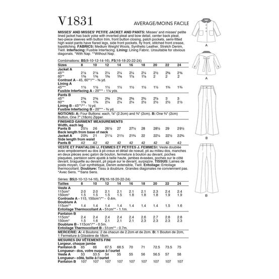 Vogue Women's Jacket and Trousers  Sewing Pattern V1831 (B5 8-16) image number 2