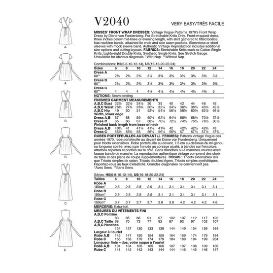Vogue Women's Dress Sewing Pattern V2040 (U5 16-24) image number 2