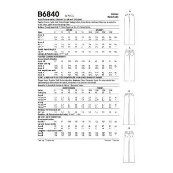 Butterick Women's Jeans  Sewing Pattern B6840 (RR 18W-24W)