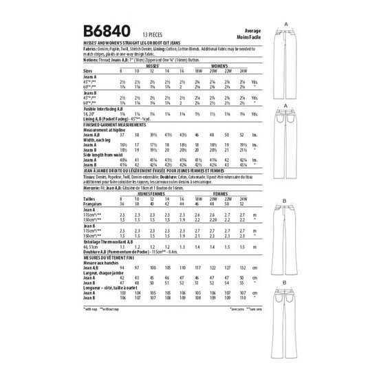 Butterick Women's Jeans  Sewing Pattern B6840 (RR 18W-24W) image number 2