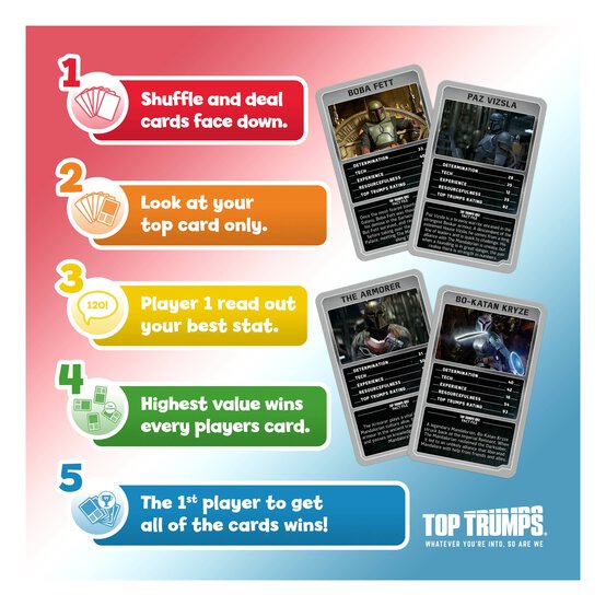 Top Trumps Star Wars: The Mandalorian image number 6