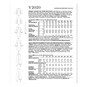Vogue Women's Tops, Robe and Trousers Sewing Pattern V2020 (Y5 18-26) image number 2
