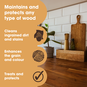 Furniture Clinic Wood Oil Care Kit image number 4