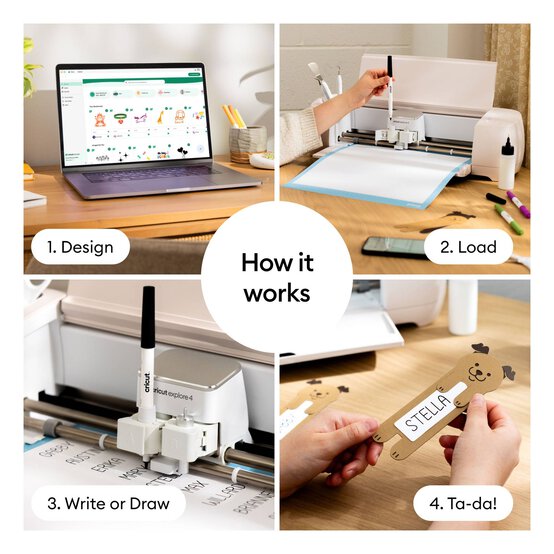 Cricut Colour Classic Fine Point Pens 5 Pack image number 3